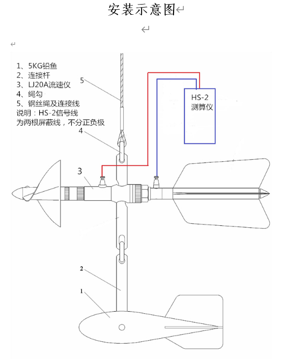 旋桨式流速仪  5.png