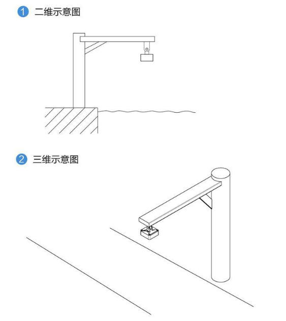 20220501