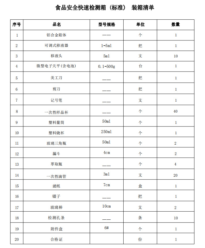标准装箱清单