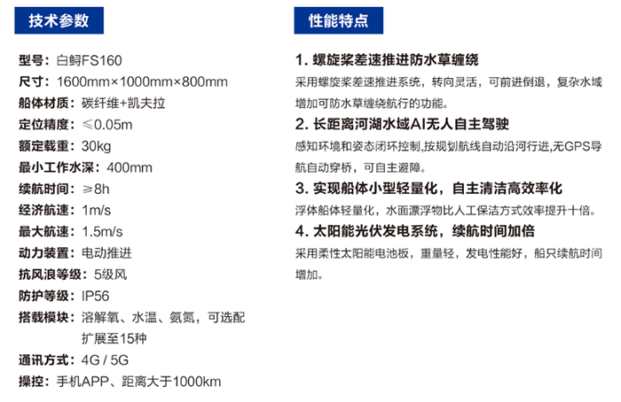 详情图小白鲟.png