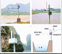 水雨情自动远程实时监测