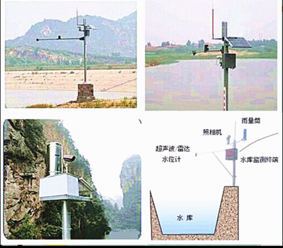 水雨情自动远程实时监测